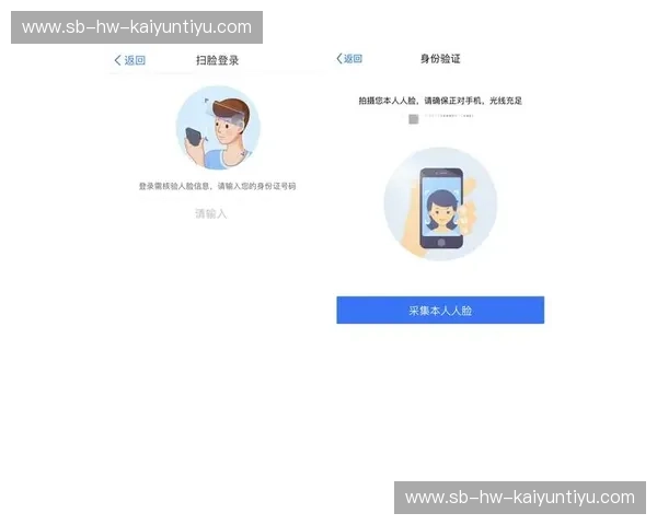 开云官网手机登录：便捷、安全、时尚的在线购物新体验